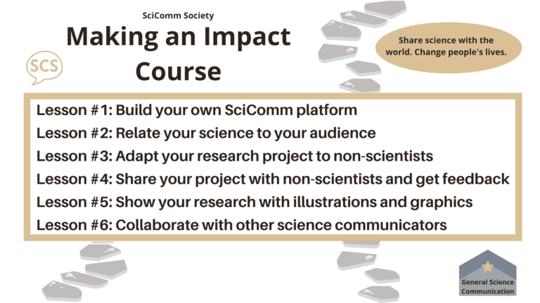 Join the free science communication email course and how learn to make an impact. The email course contains 7 lessons.