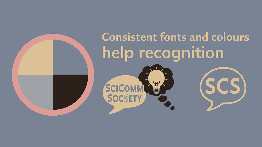 Science blog branding of SciComm Society: visual identity includes five consistent colours, two font style and sizes as well as one logo and a summarising favicon.