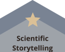 Scientific storytelling